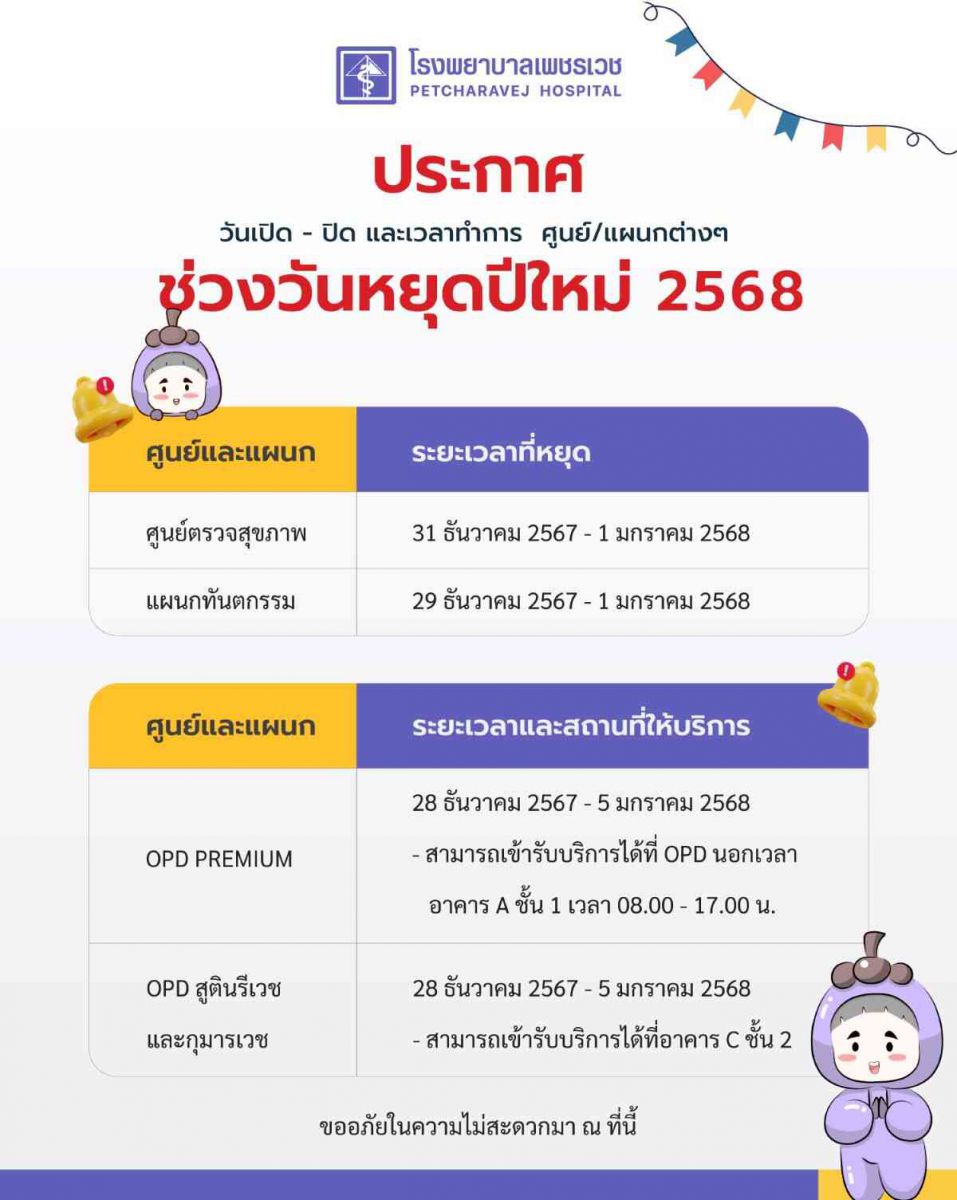 ตารางวันหยุดเทศกาล2568